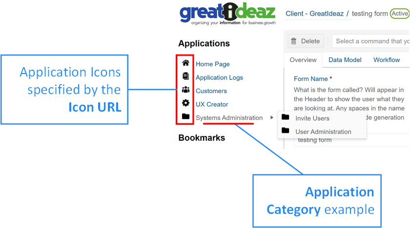 Icon images are displayed in the Applications menu on the left side of the screen. Application Categories are menu options containing multiple subcategory applications.
