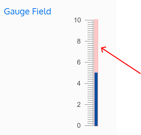 Screenshot of a gauge field meter background