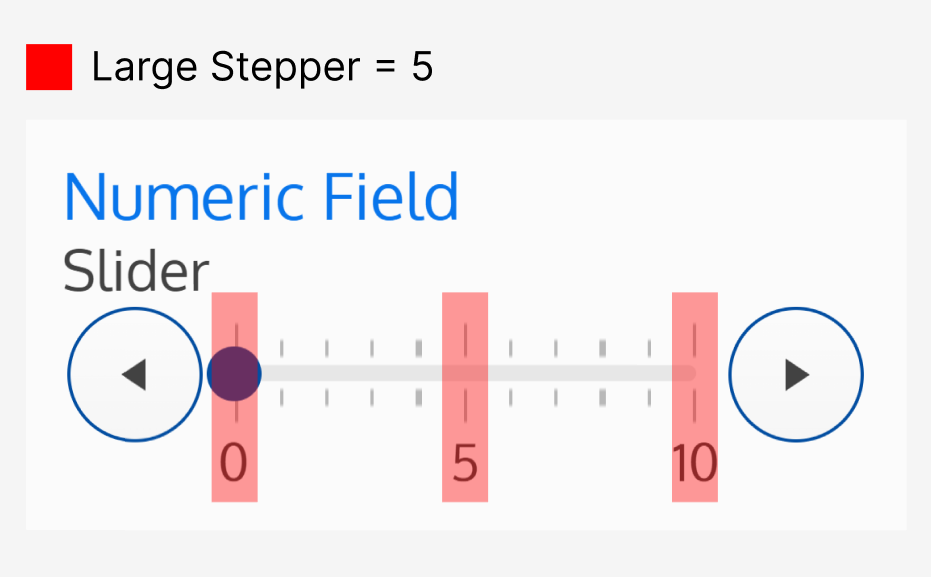 Screenshot of a numeric slider field with the large stepper intervals highlighted