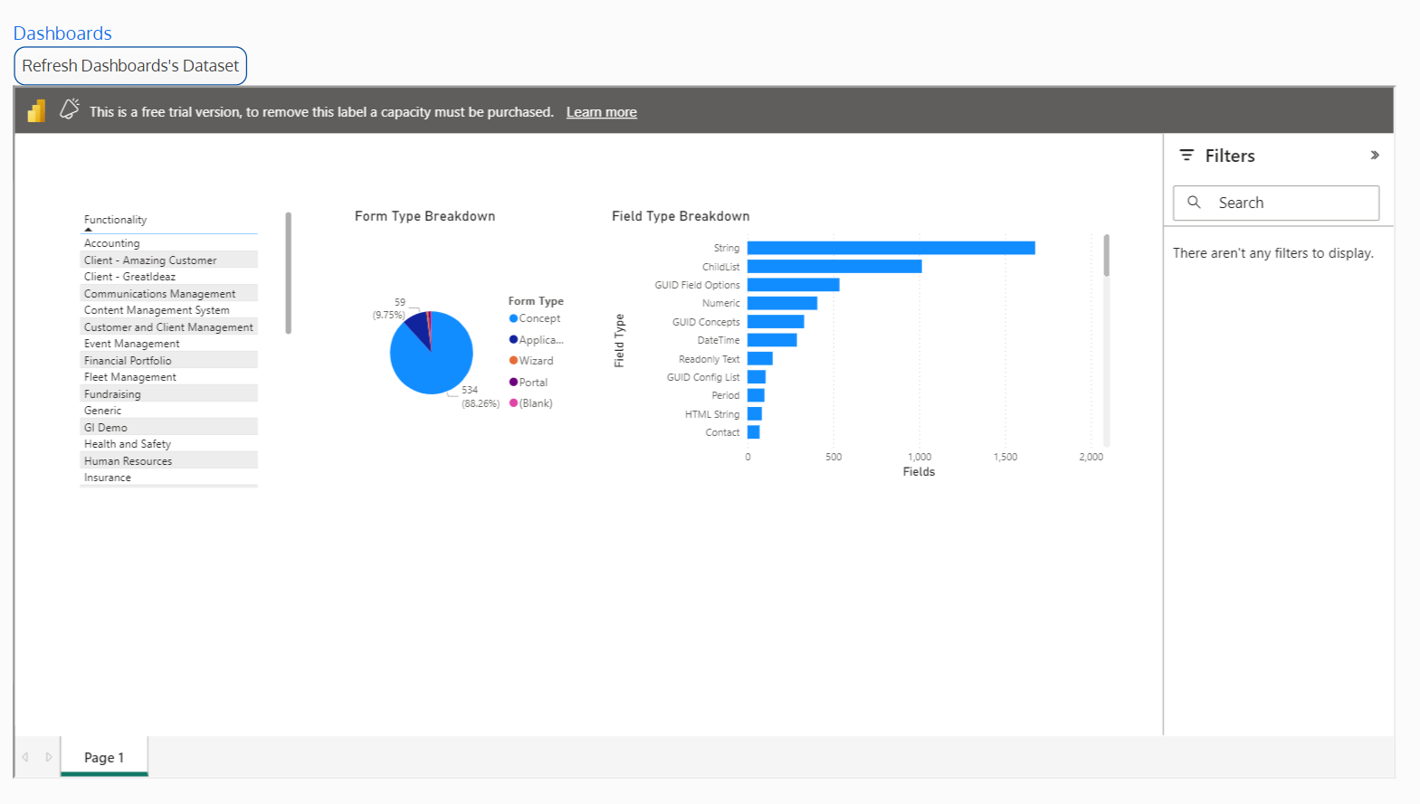 Screenshot of the PowerBI field